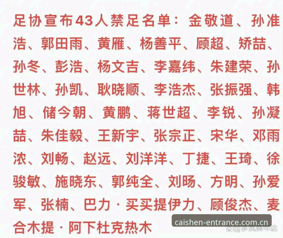 2026财神棋牌最新入口 中国足协第三批禁足名单数据拆解教程:3368财神平台观察路径与2026财神棋牌最新入口操作说明