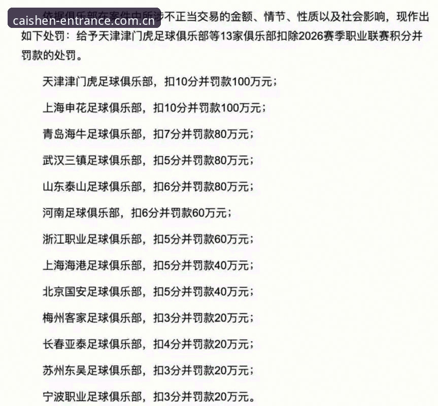 中国足协第三批禁足名单数据拆解教程：3368财神平台观察路径与2026财神棋牌最新入口操作说明